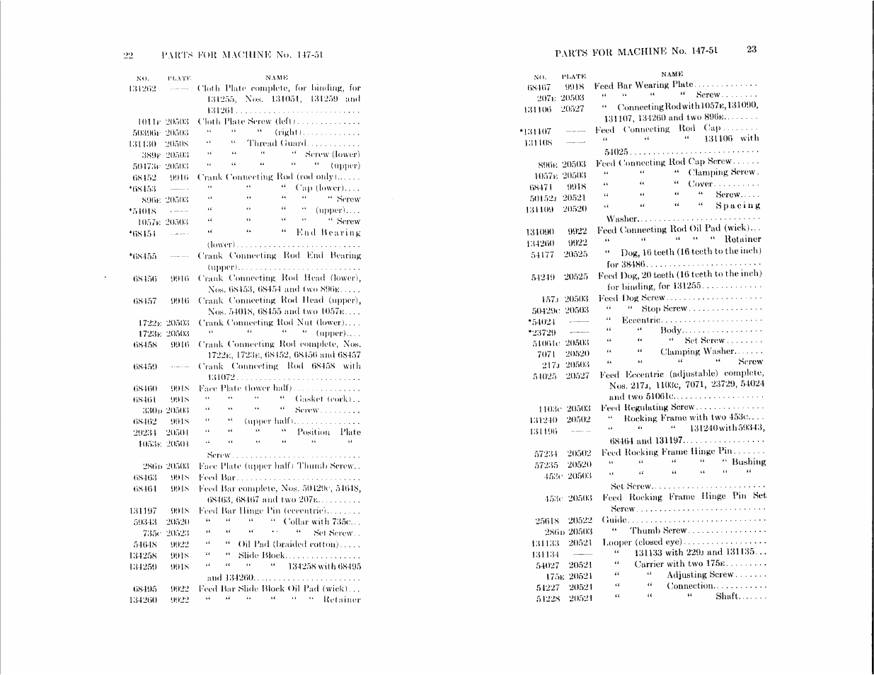 SINGER 147-51 User Manual | Page 11 / 39