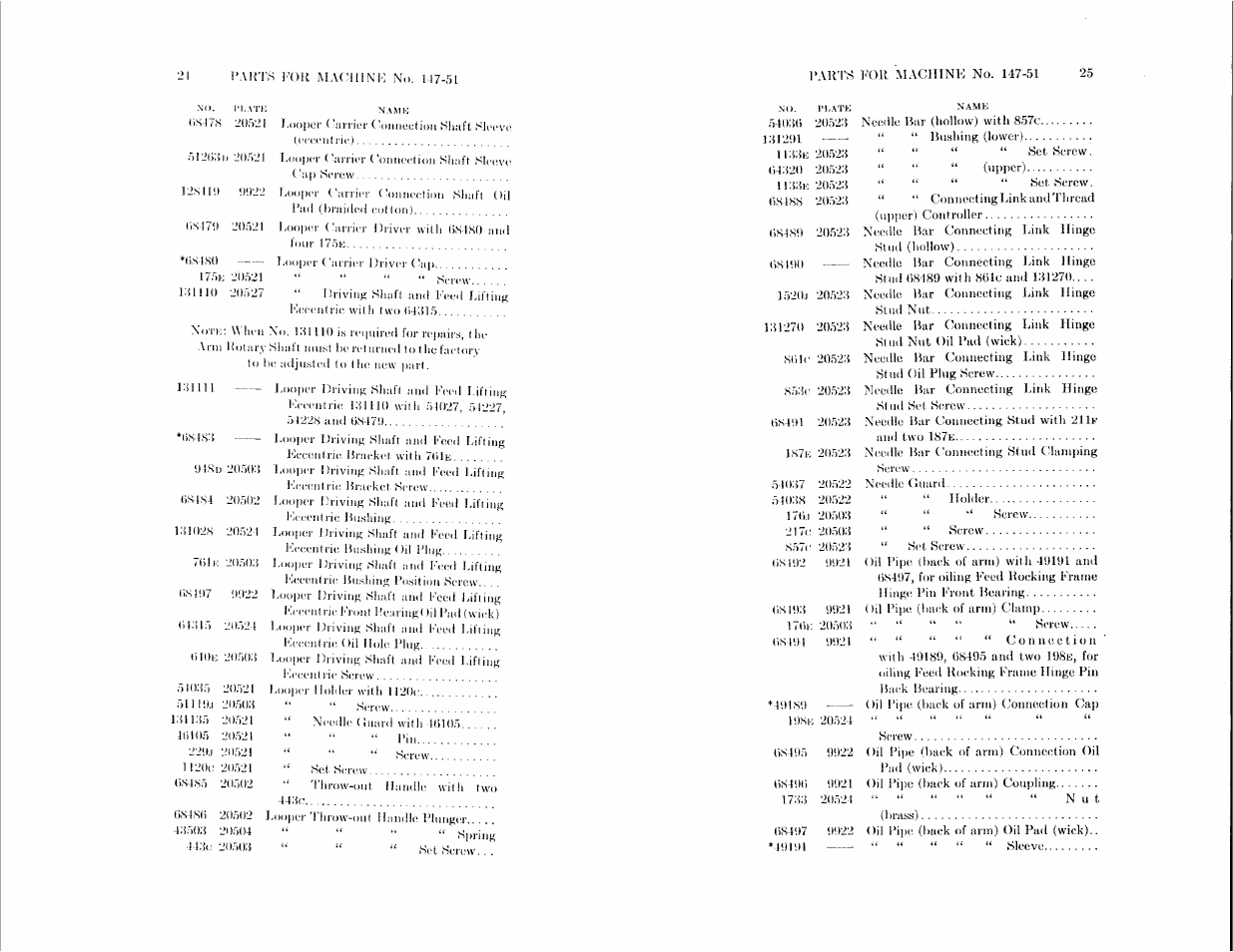 SINGER 147-51 User Manual | Page 12 / 39