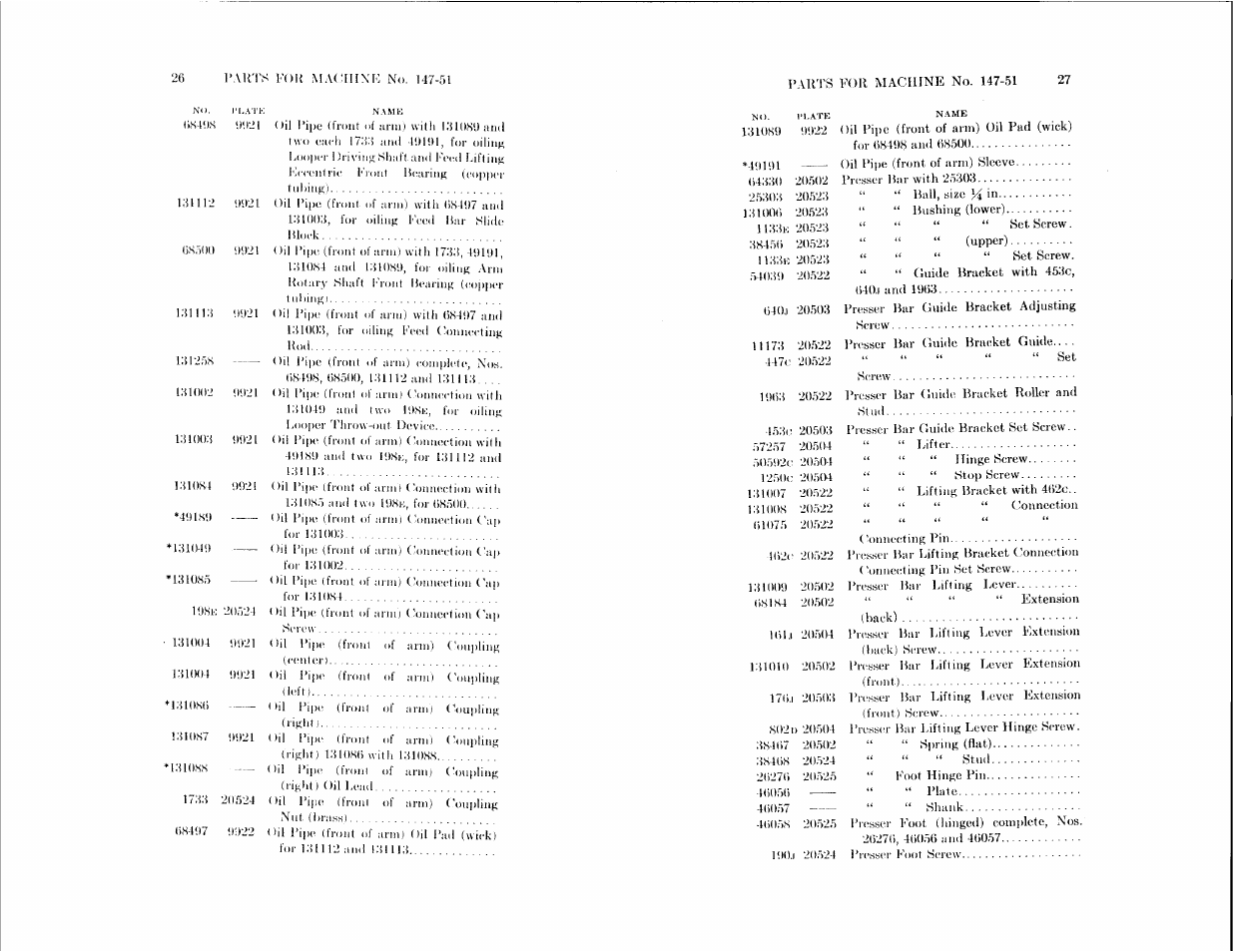 SINGER 147-51 User Manual | Page 13 / 39