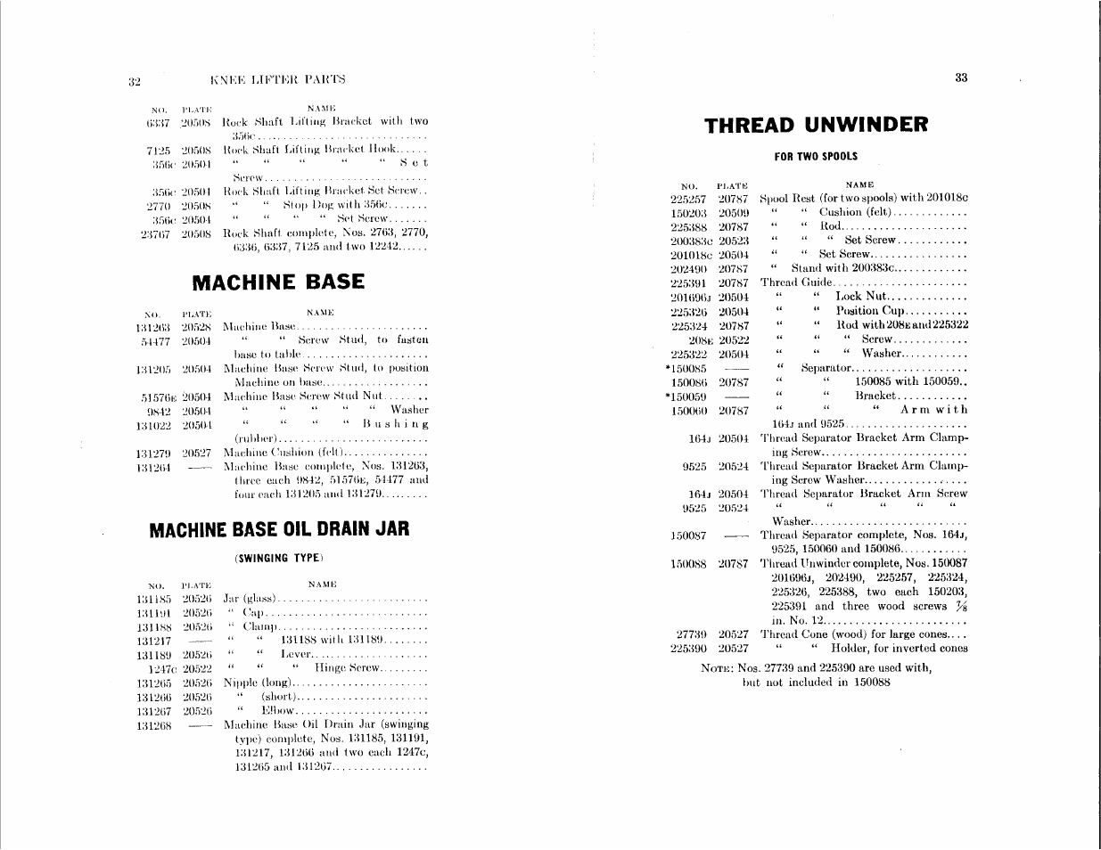 Machine base, Thread unwinder, Machine base oil drain jar | SINGER 147-51 User Manual | Page 16 / 39