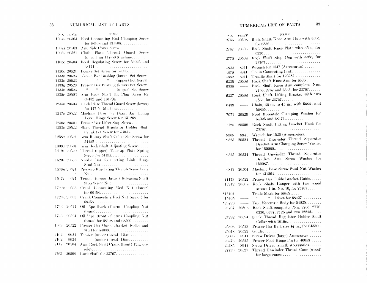 SINGER 147-51 User Manual | Page 20 / 39