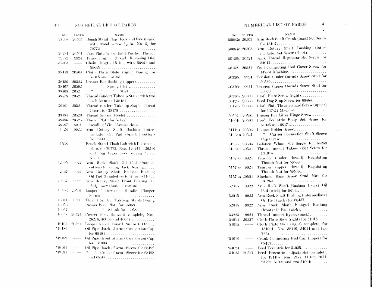 SINGER 147-51 User Manual | Page 21 / 39