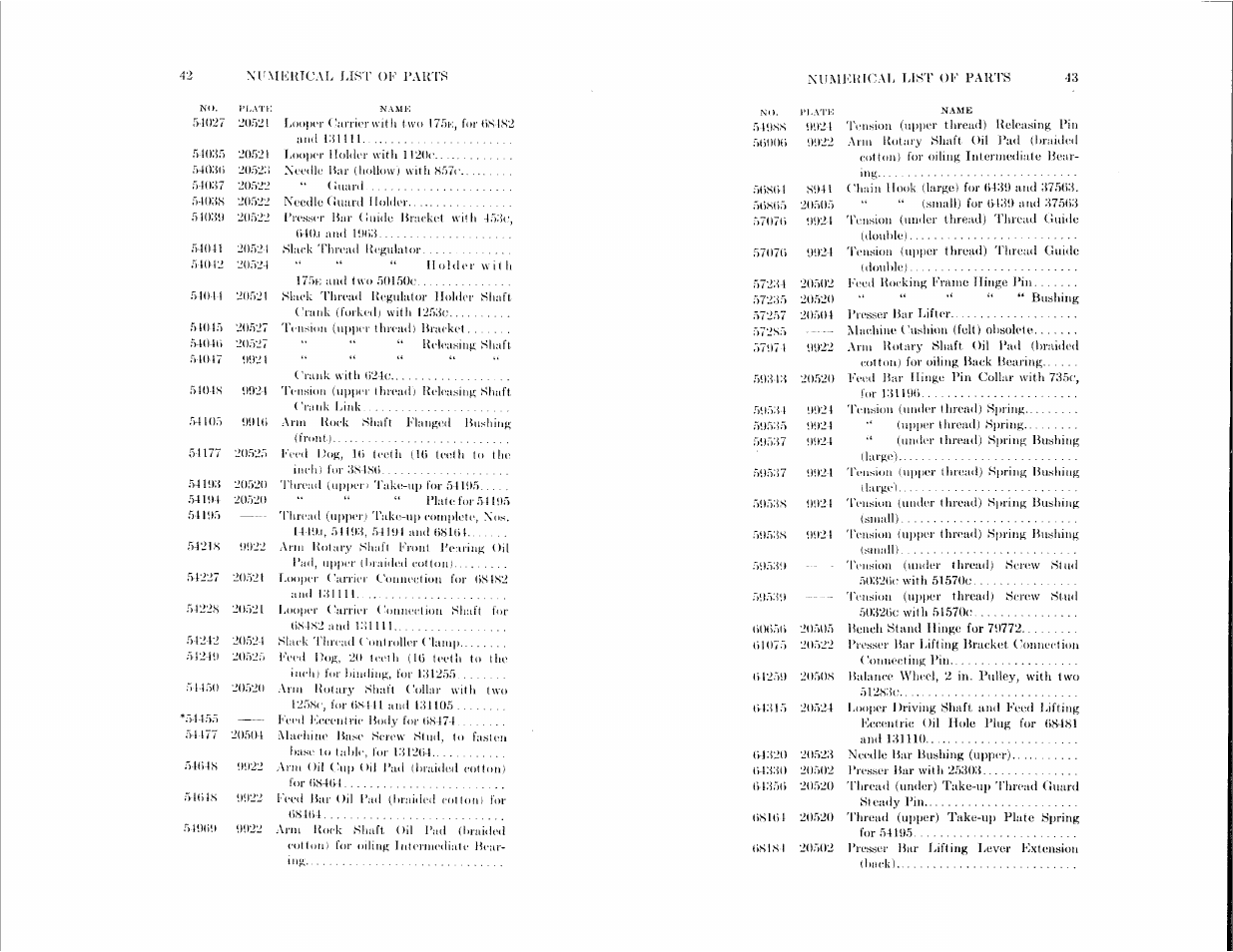 SINGER 147-51 User Manual | Page 22 / 39