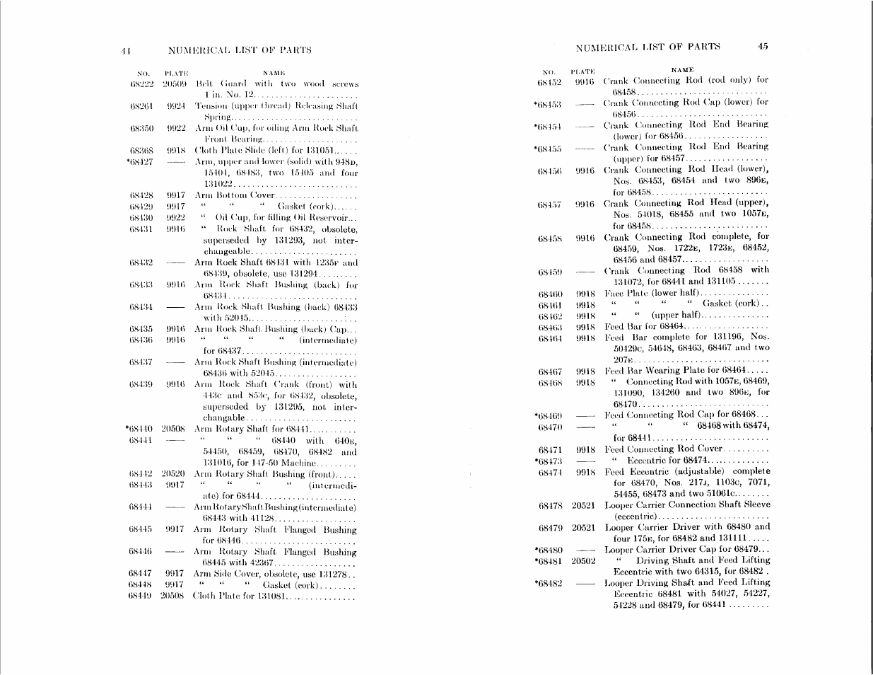 SINGER 147-51 User Manual | Page 23 / 39