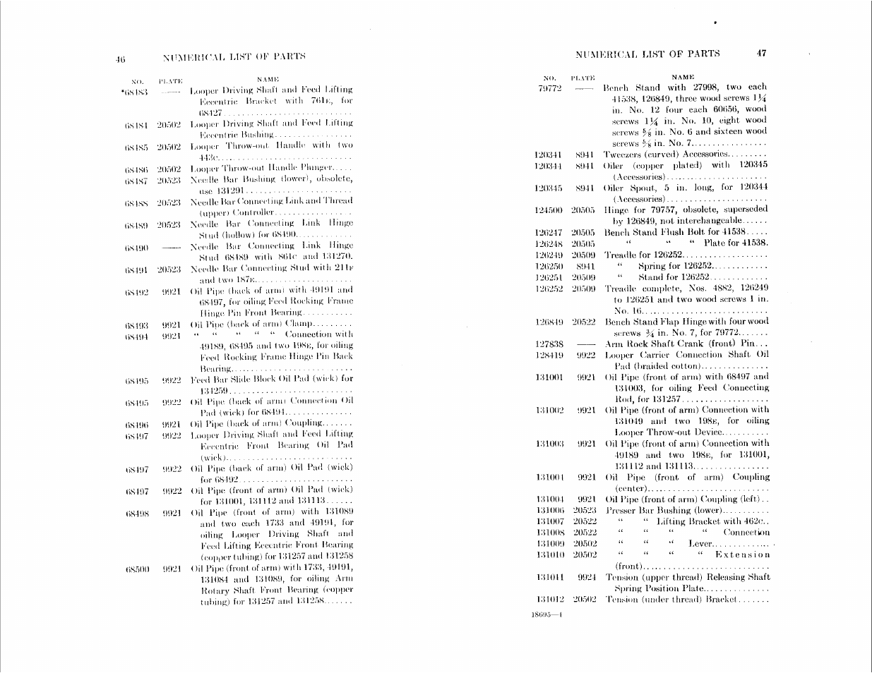 SINGER 147-51 User Manual | Page 24 / 39