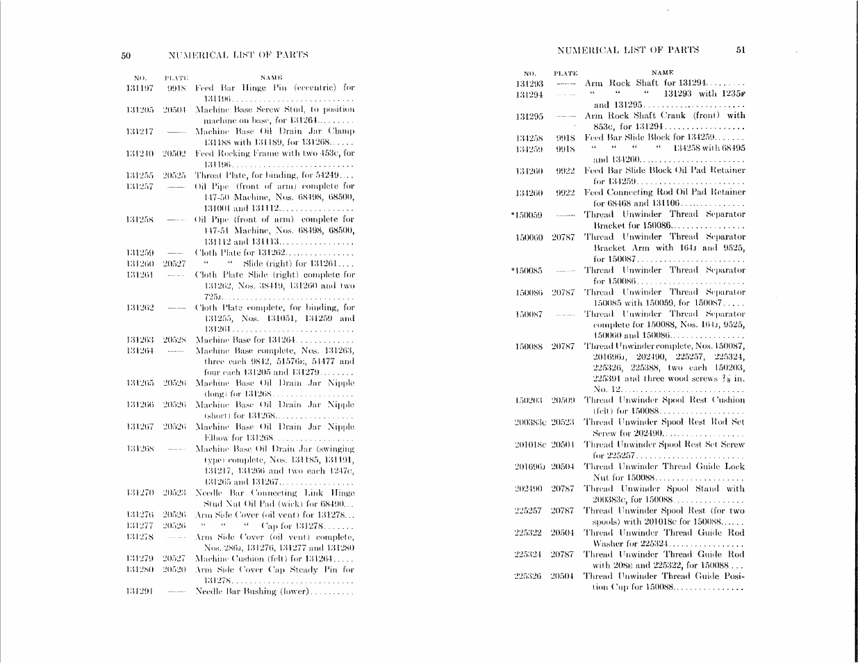 SINGER 147-51 User Manual | Page 26 / 39