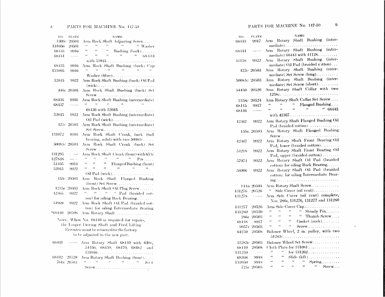 SINGER 147-51 User Manual | Page 4 / 39