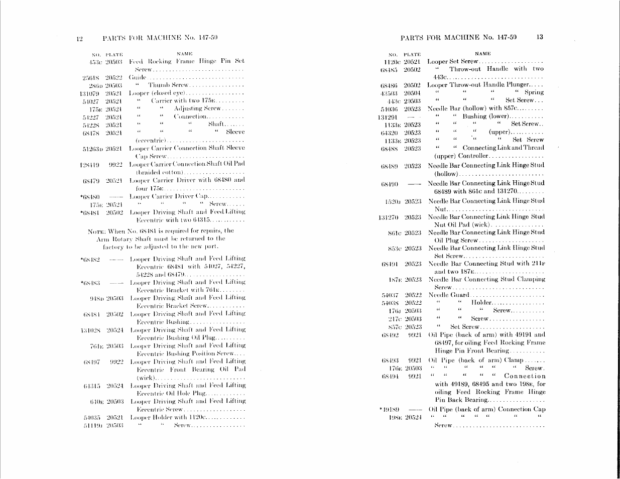 SINGER 147-51 User Manual | Page 6 / 39