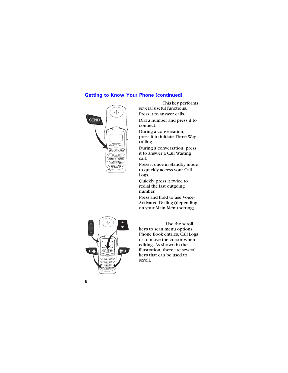 Getting to know your phone (continued) | Samsung SCH-3550 User Manual | Page 18 / 110