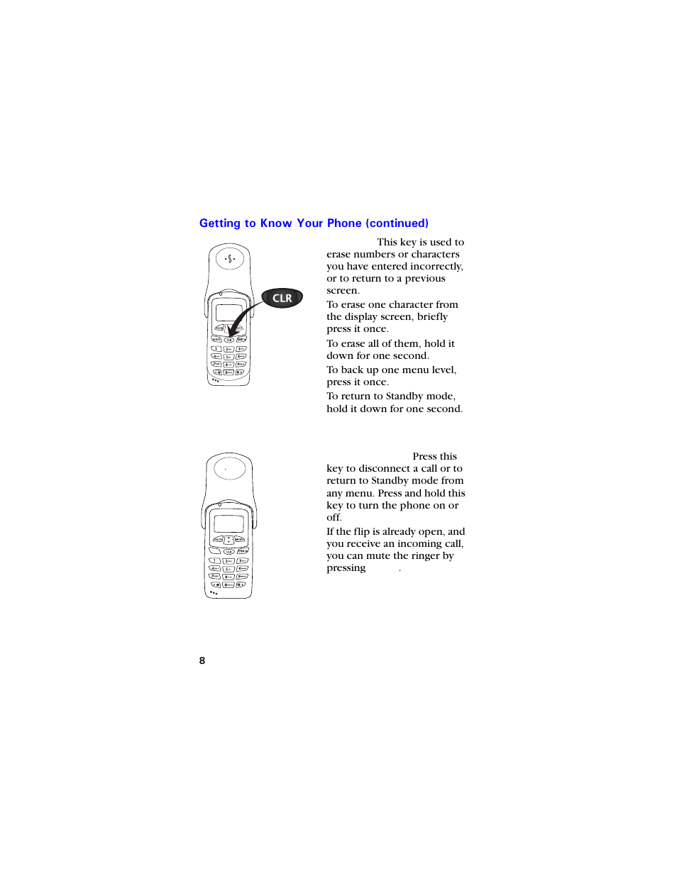 Getting to know your phone (continued) | Samsung SCH-3550 User Manual | Page 20 / 110