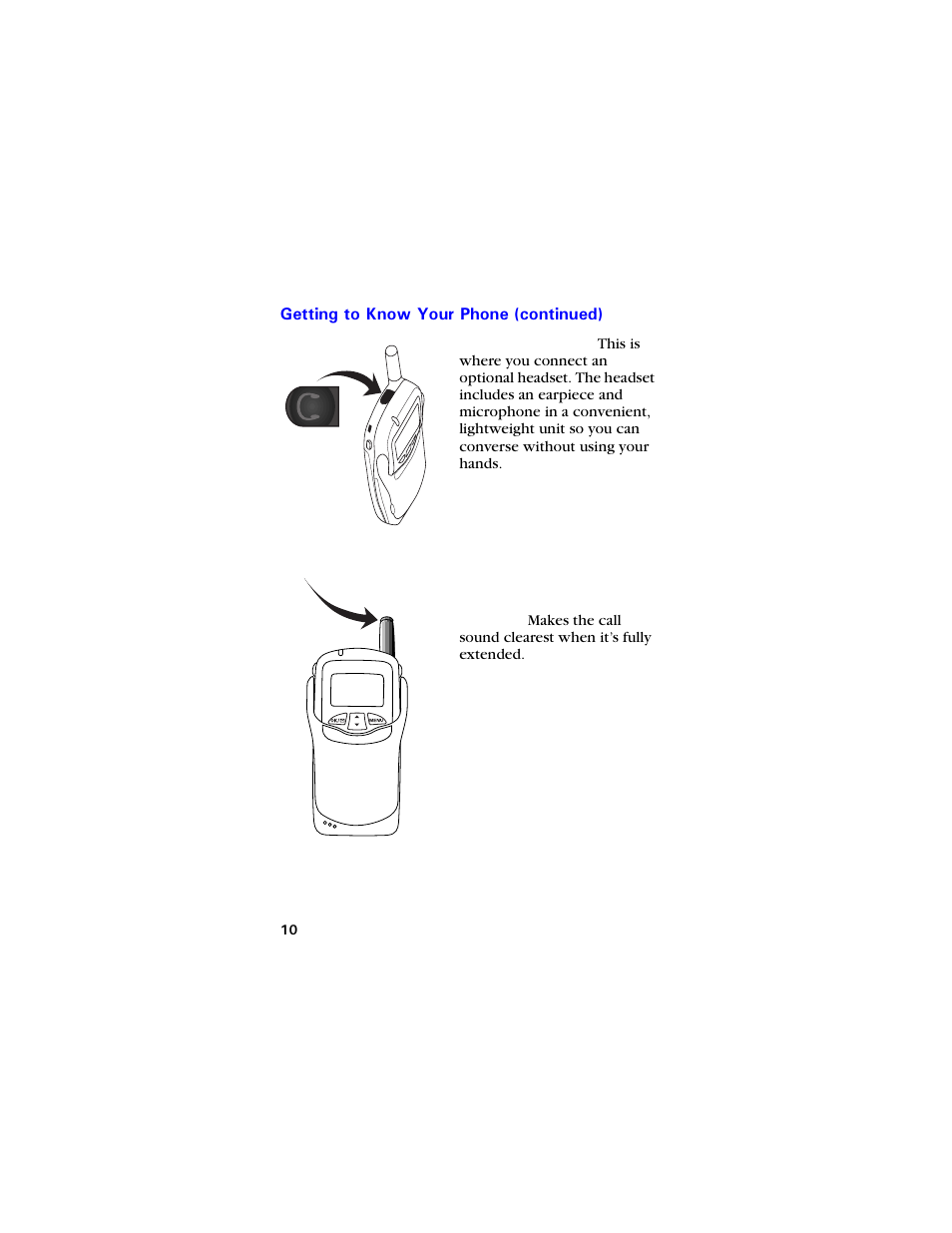 Getting to know your phone (continued) | Samsung SCH-3550 User Manual | Page 22 / 110