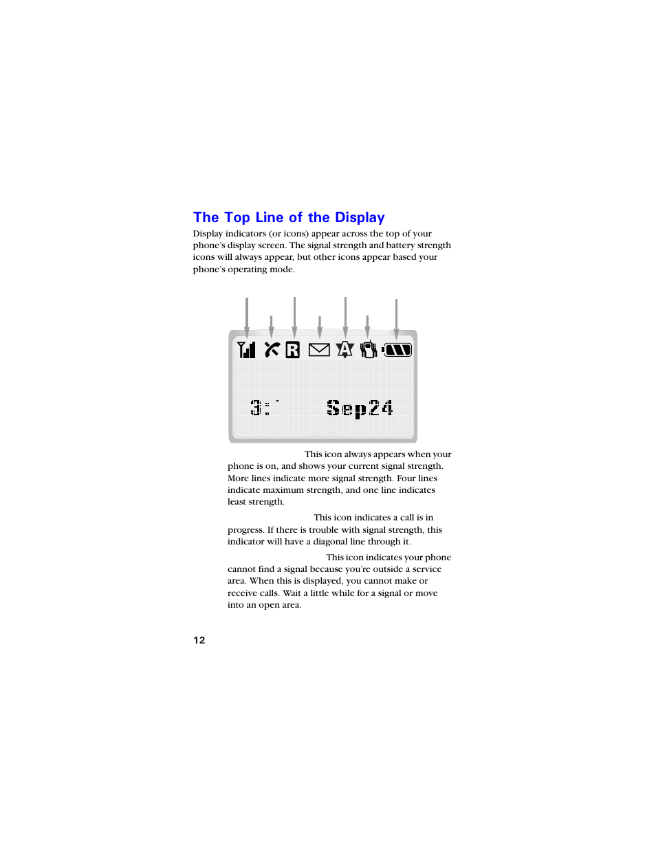 The top line of the display, 6jg 6qr .kpg qh vjg &kurnc | Samsung SCH-3550 User Manual | Page 24 / 110