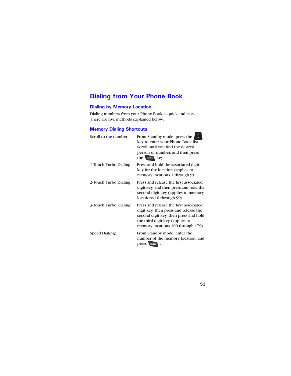 Dialing from your phone book, Dialing by memory location, Memory dialing shortcuts | Kcnkpi htqo ;qwt 2jqpg $qqm | Samsung SCH-3550 User Manual | Page 65 / 110