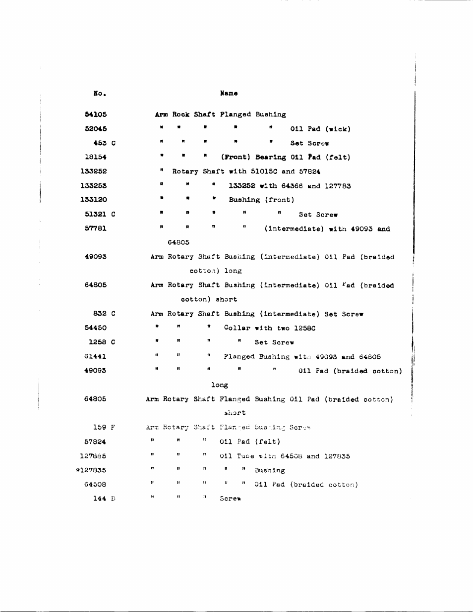 SINGER 109-520 User Manual | Page 3 / 13