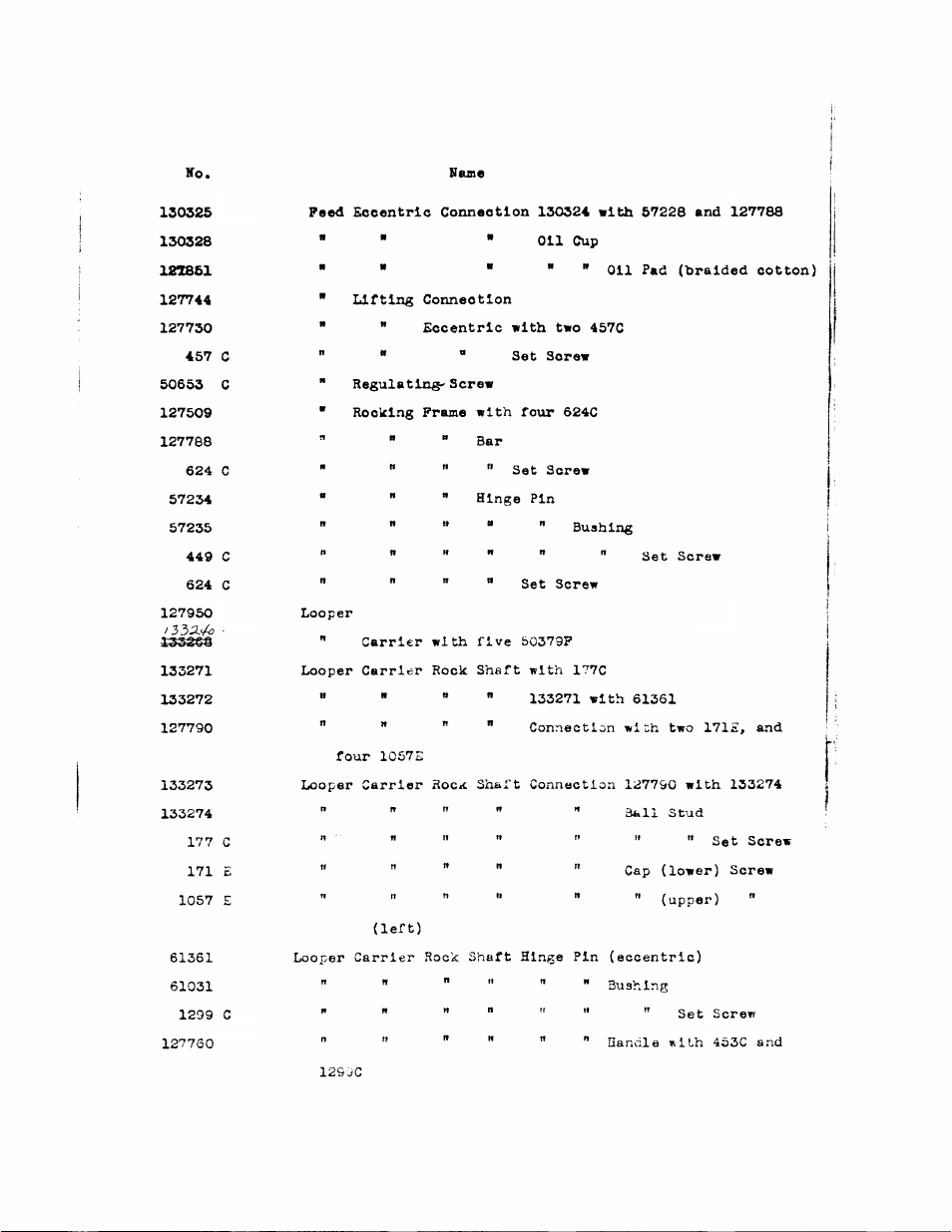 SINGER 109-520 User Manual | Page 6 / 13