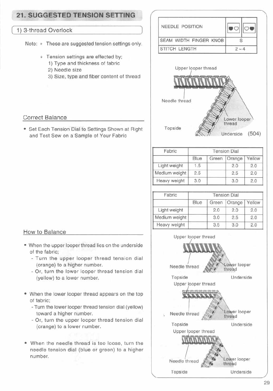 Suggested tension setting, 1) 3-thread overlook, Correct balance | How to balance | SINGER 14SH644 User Manual | Page 30 / 48