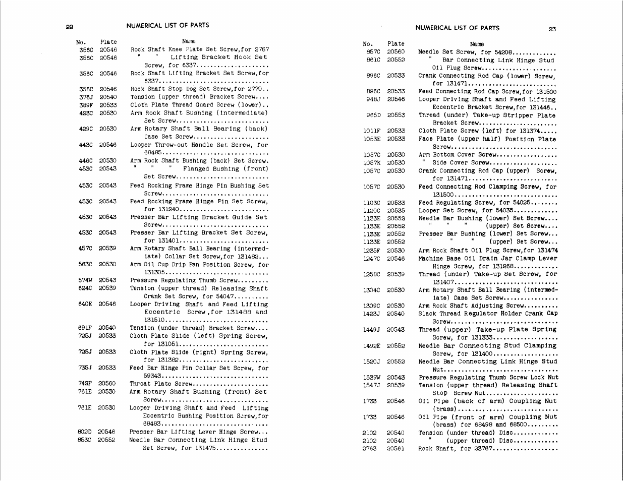 SINGER 147-82 User Manual | Page 12 / 30