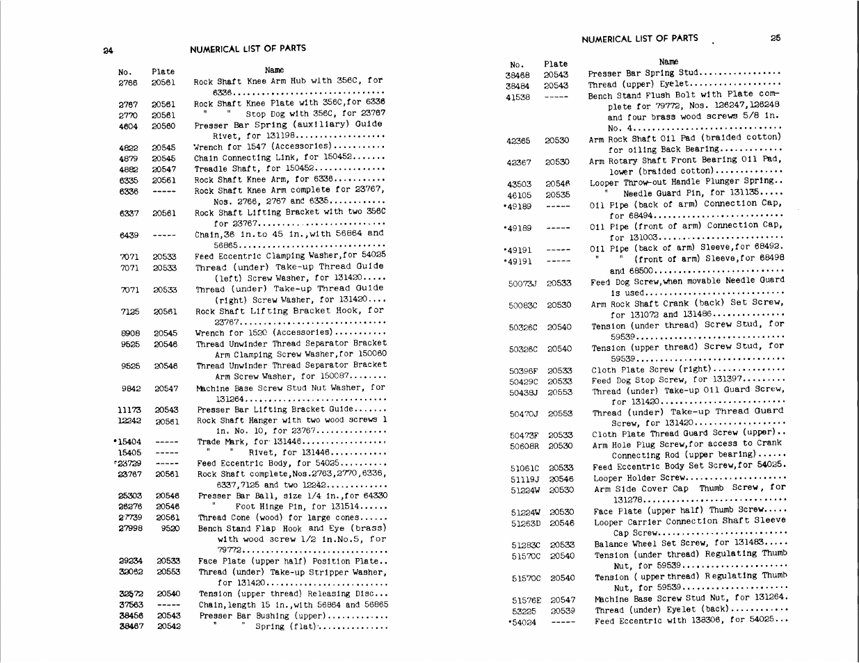 SINGER 147-82 User Manual | Page 13 / 30