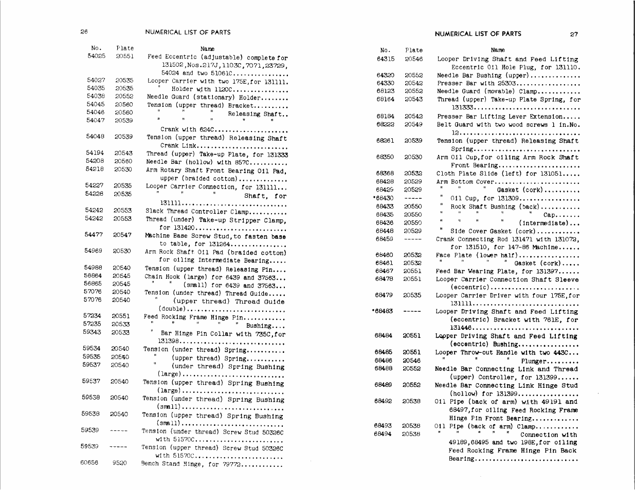 SINGER 147-82 User Manual | Page 14 / 30