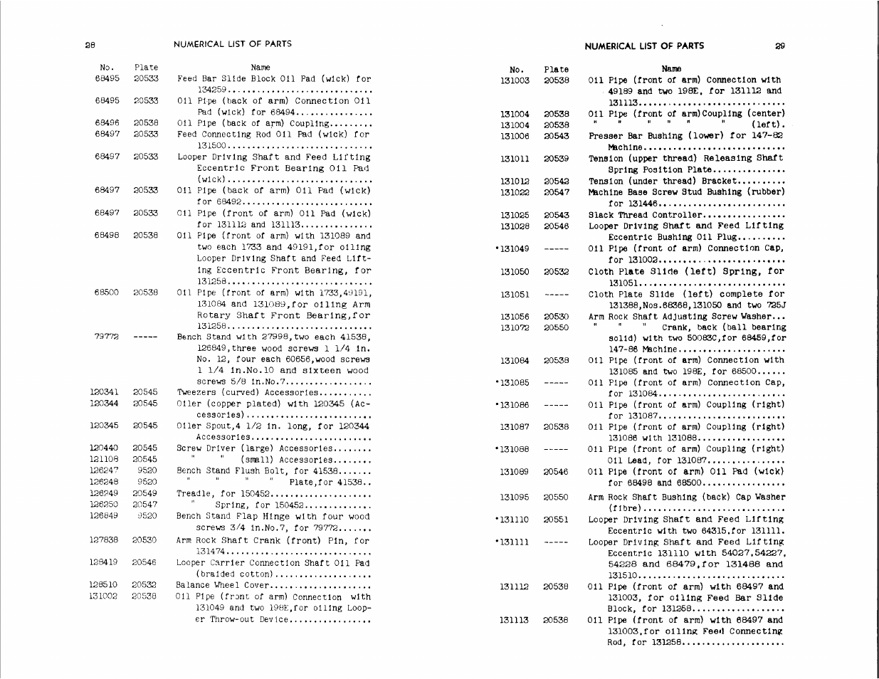 SINGER 147-82 User Manual | Page 15 / 30