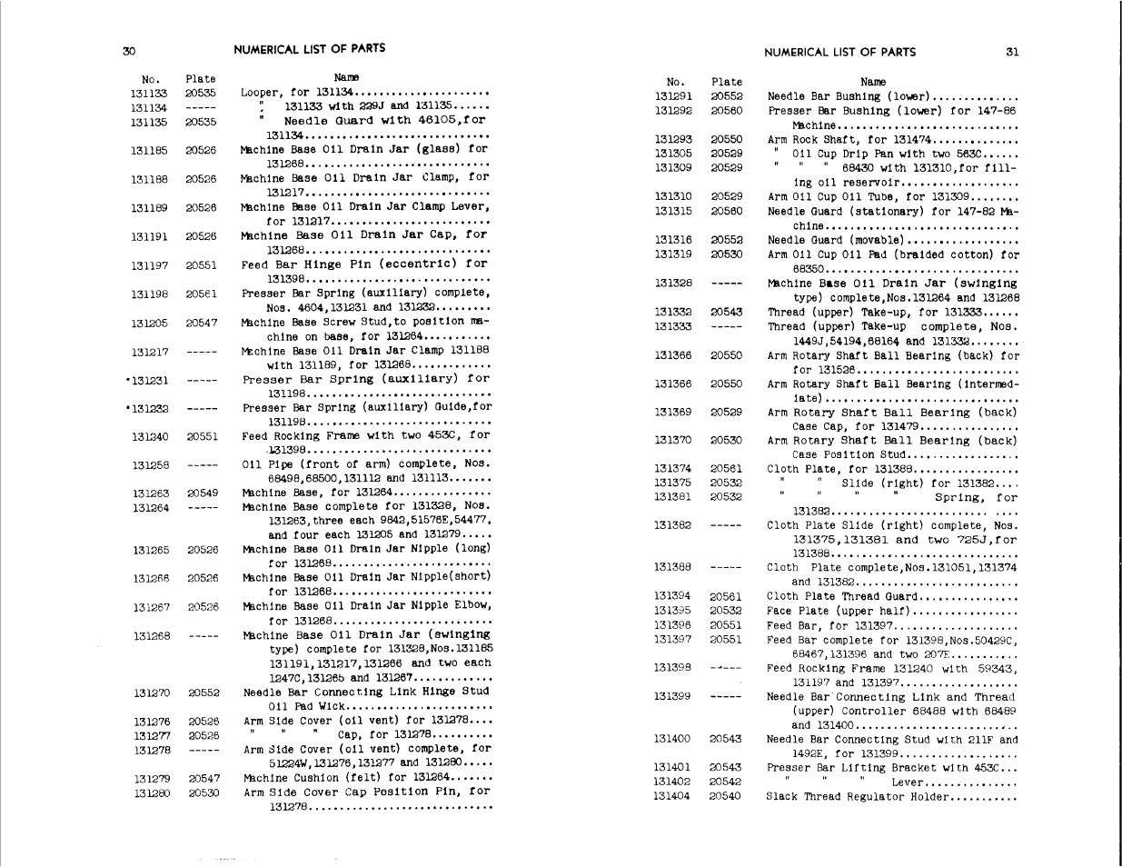 SINGER 147-82 User Manual | Page 16 / 30