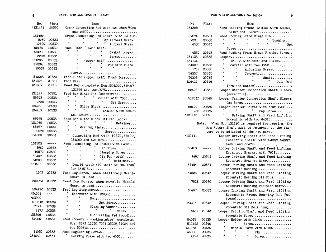 SINGER 147-82 User Manual | Page 5 / 30