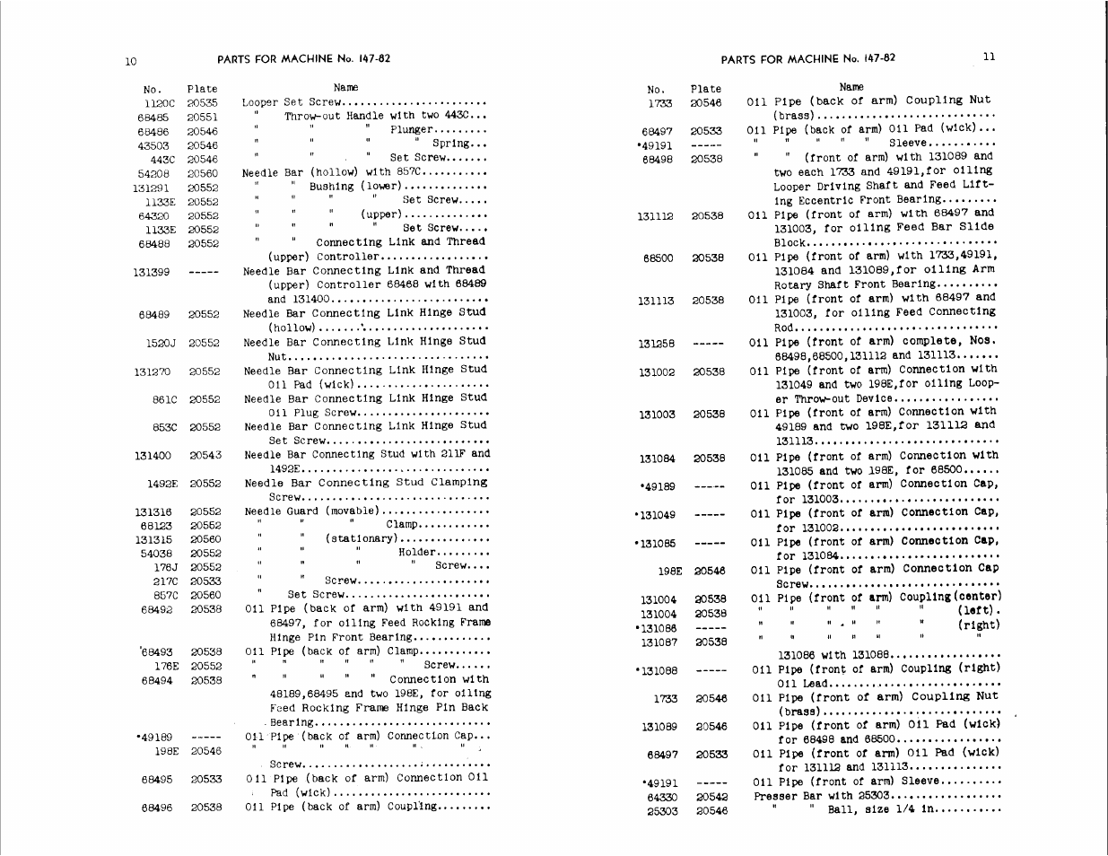 SINGER 147-82 User Manual | Page 6 / 30