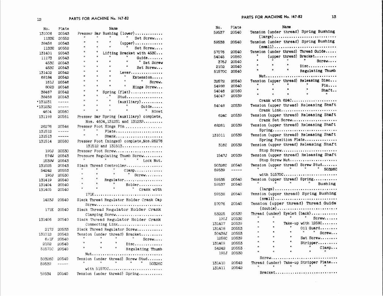 SINGER 147-82 User Manual | Page 7 / 30