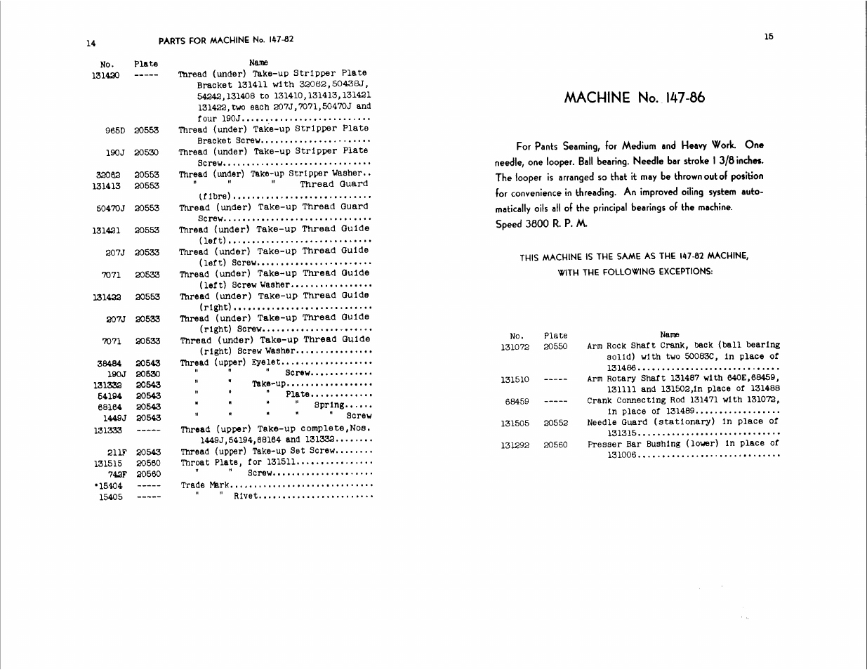 SINGER 147-82 User Manual | Page 8 / 30