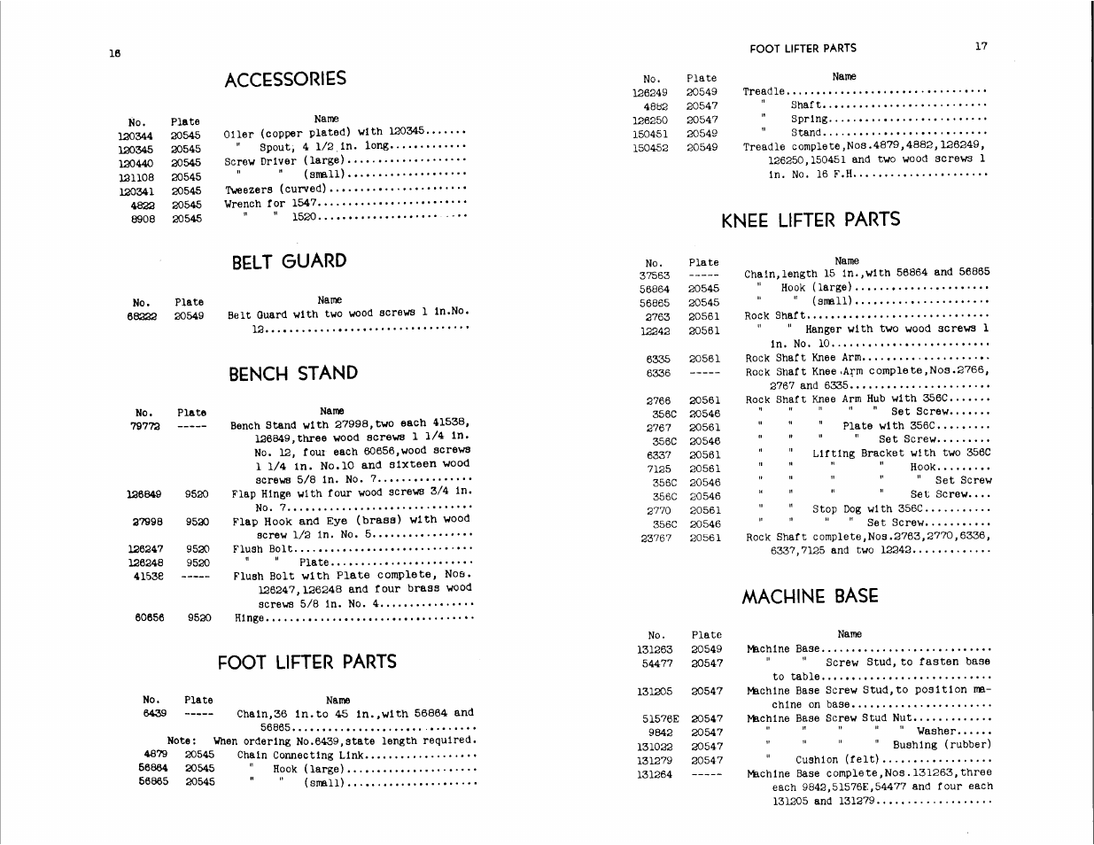 Accessories, Belt guard, Bench stand | Foot lifter parts, Knee lifter parts, Machine base | SINGER 147-82 User Manual | Page 9 / 30