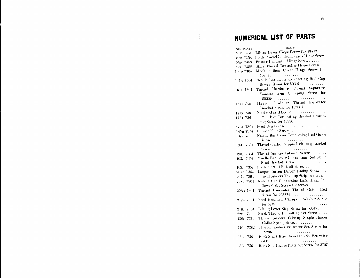 Numerical list of parts, U m e k i c a l, I s t | A h t s | SINGER 105-20 User Manual | Page 10 / 23