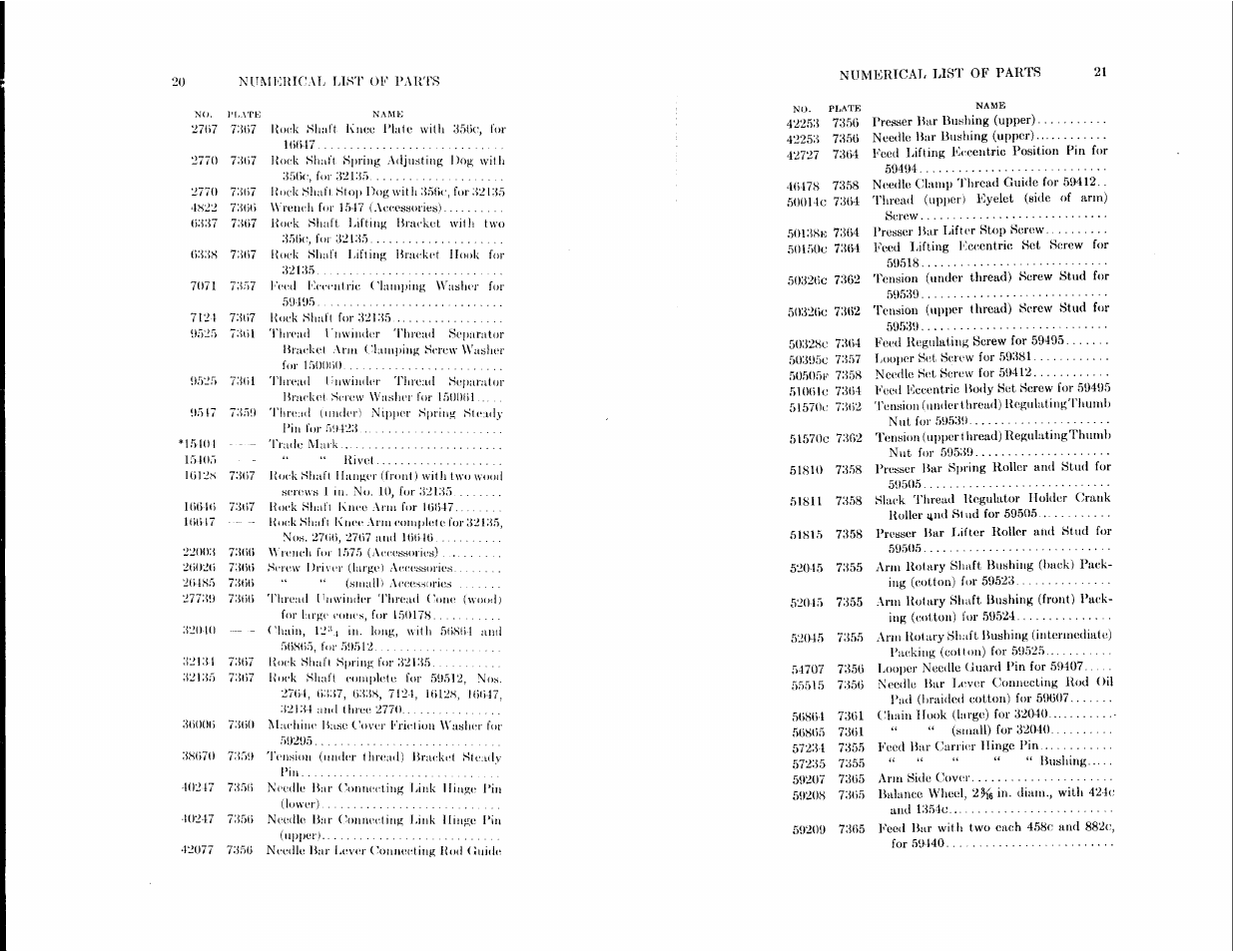 SINGER 105-20 User Manual | Page 12 / 23