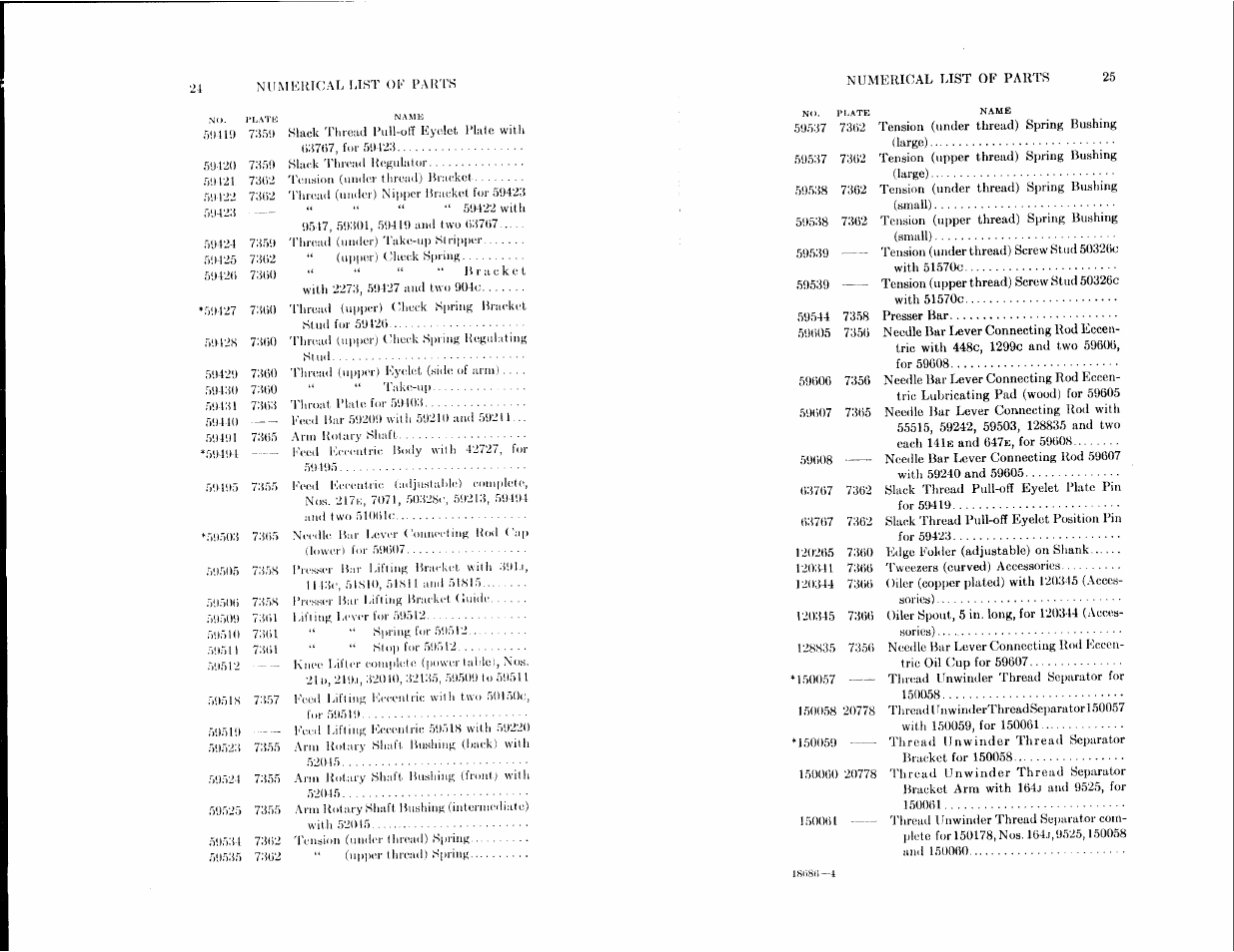SINGER 105-20 User Manual | Page 14 / 23