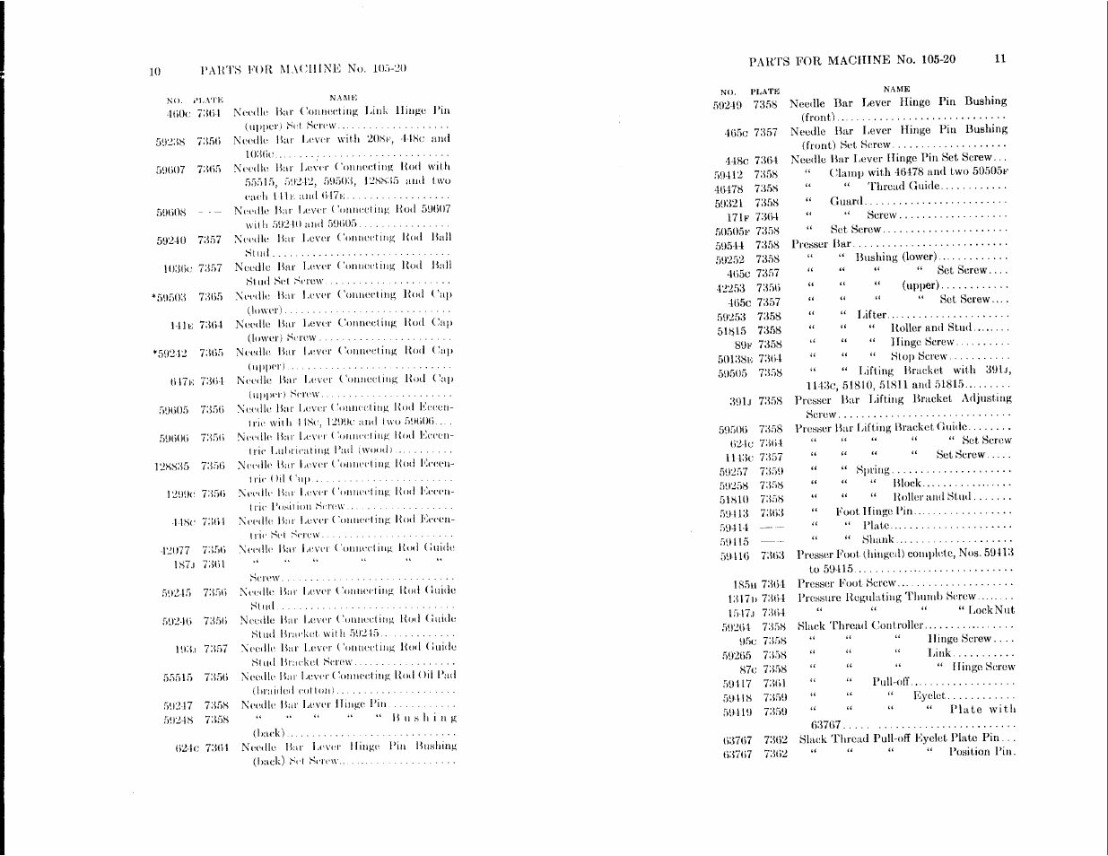 SINGER 105-20 User Manual | Page 6 / 23