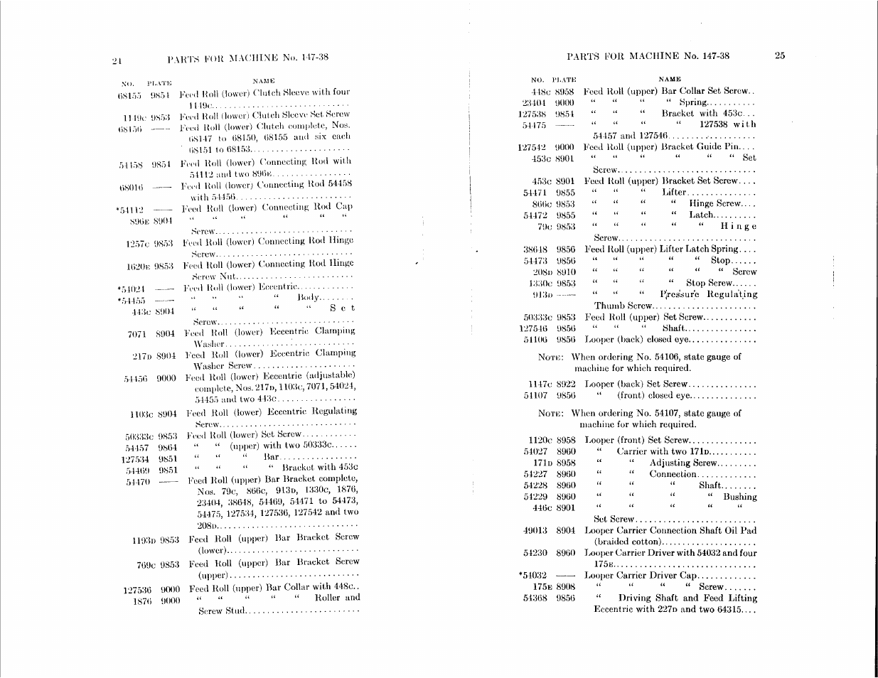 SINGER 147-29 User Manual | Page 12 / 53