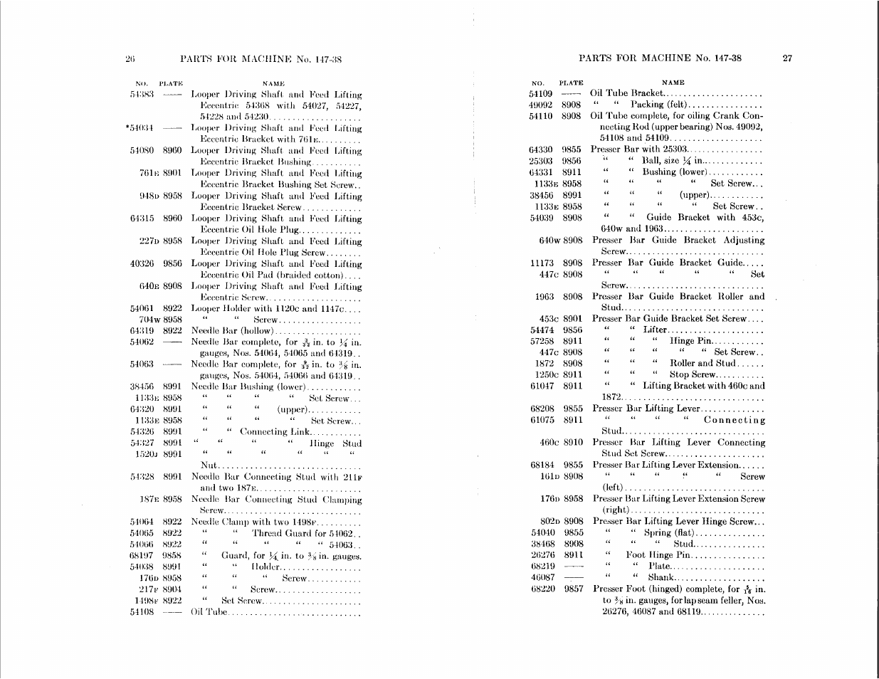 SINGER 147-29 User Manual | Page 13 / 53
