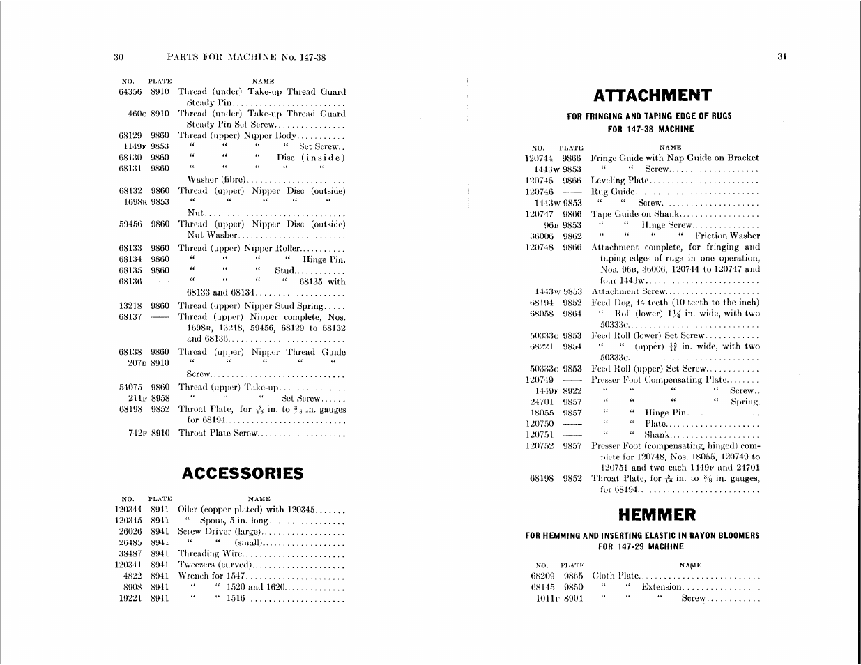 Accessories, Attachment, Hemmer | SINGER 147-29 User Manual | Page 15 / 53