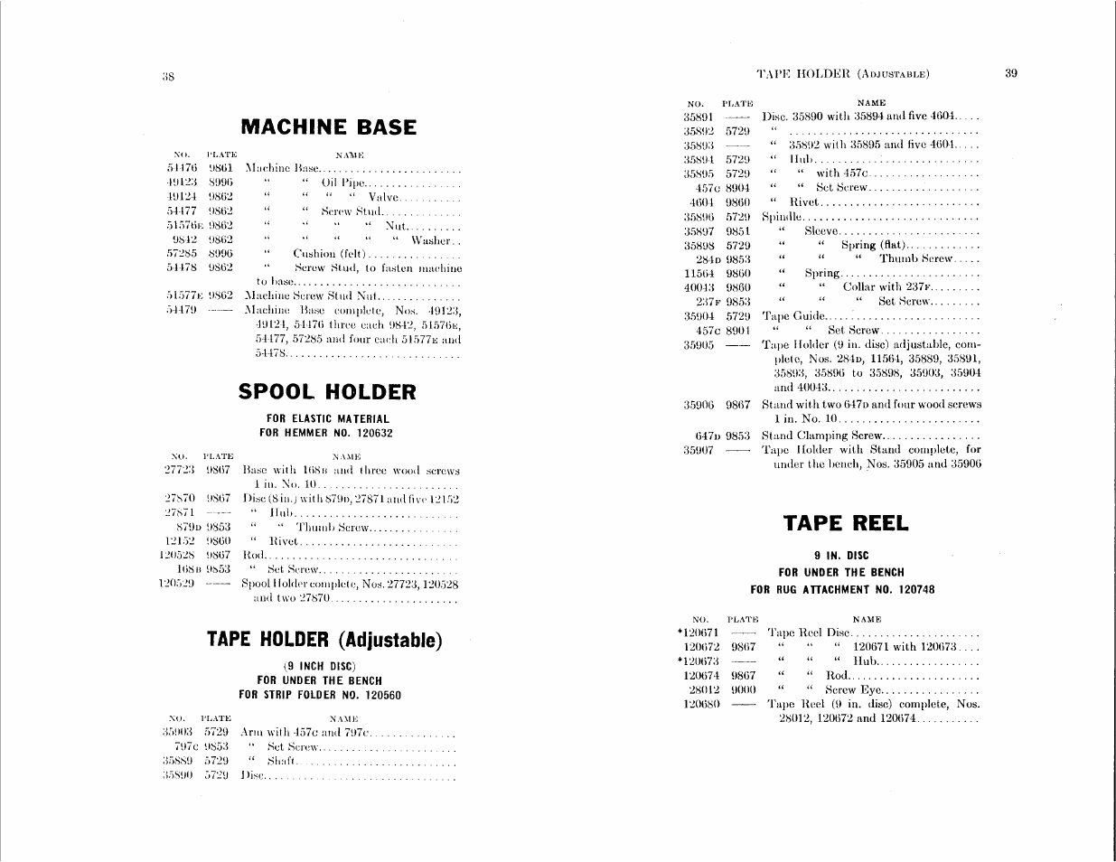 Machine base, Spool holder, Tape reel | Tape holder (adjustable) | SINGER 147-29 User Manual | Page 19 / 53