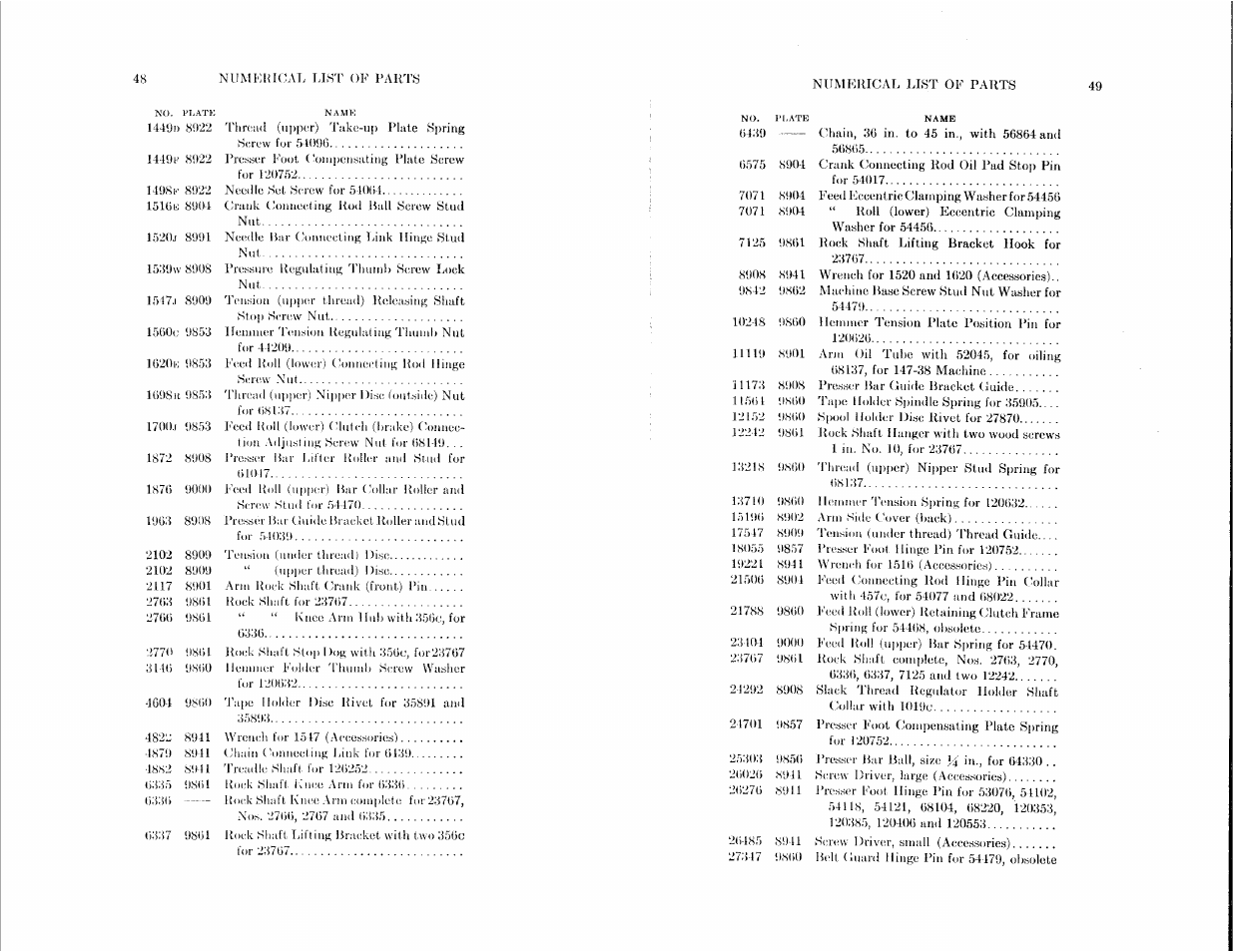 SINGER 147-29 User Manual | Page 24 / 53