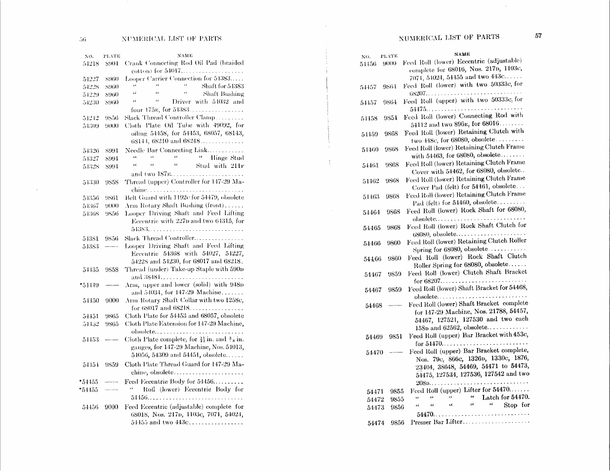 SINGER 147-29 User Manual | Page 28 / 53