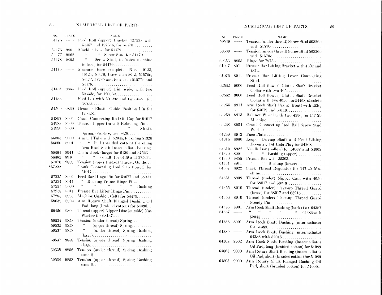 SINGER 147-29 User Manual | Page 29 / 53