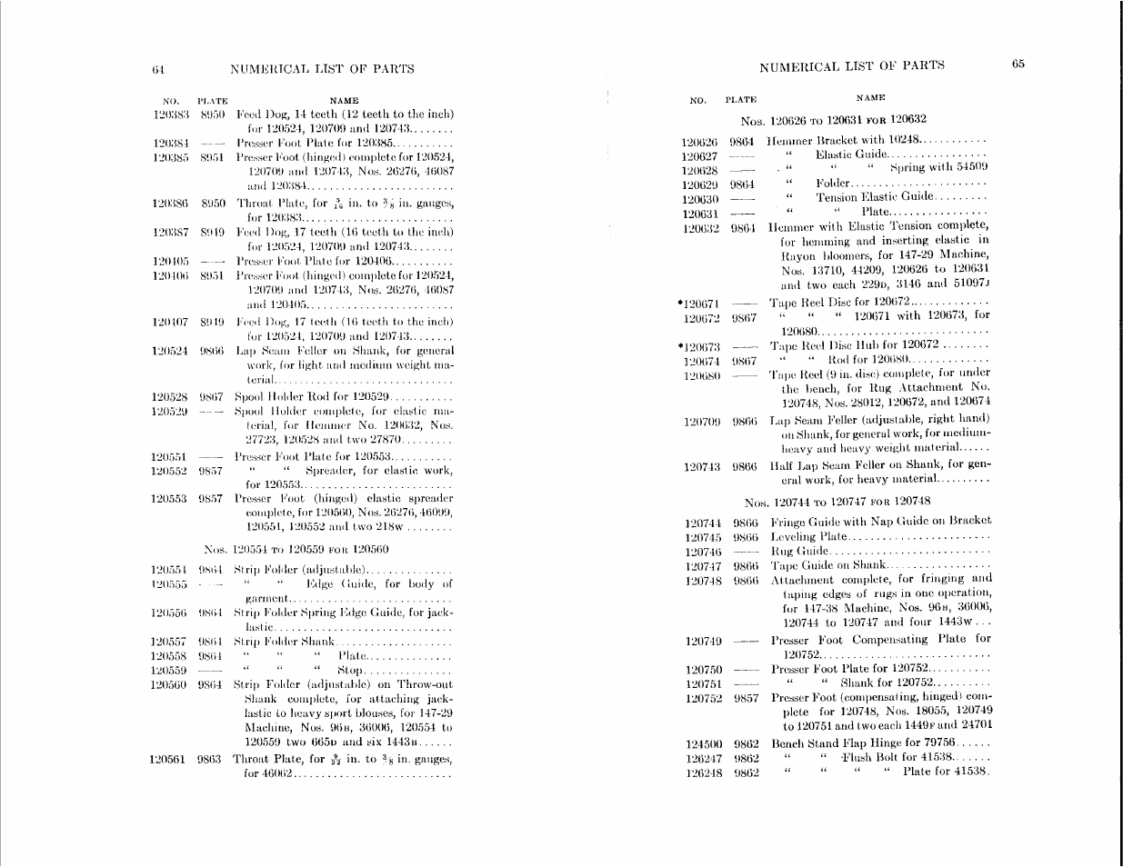 SINGER 147-29 User Manual | Page 32 / 53