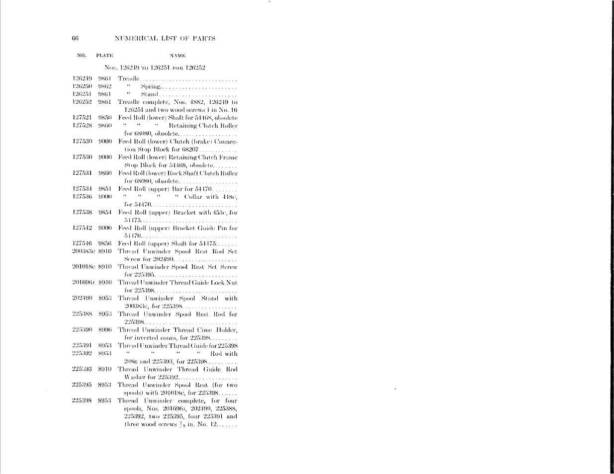 SINGER 147-29 User Manual | Page 33 / 53