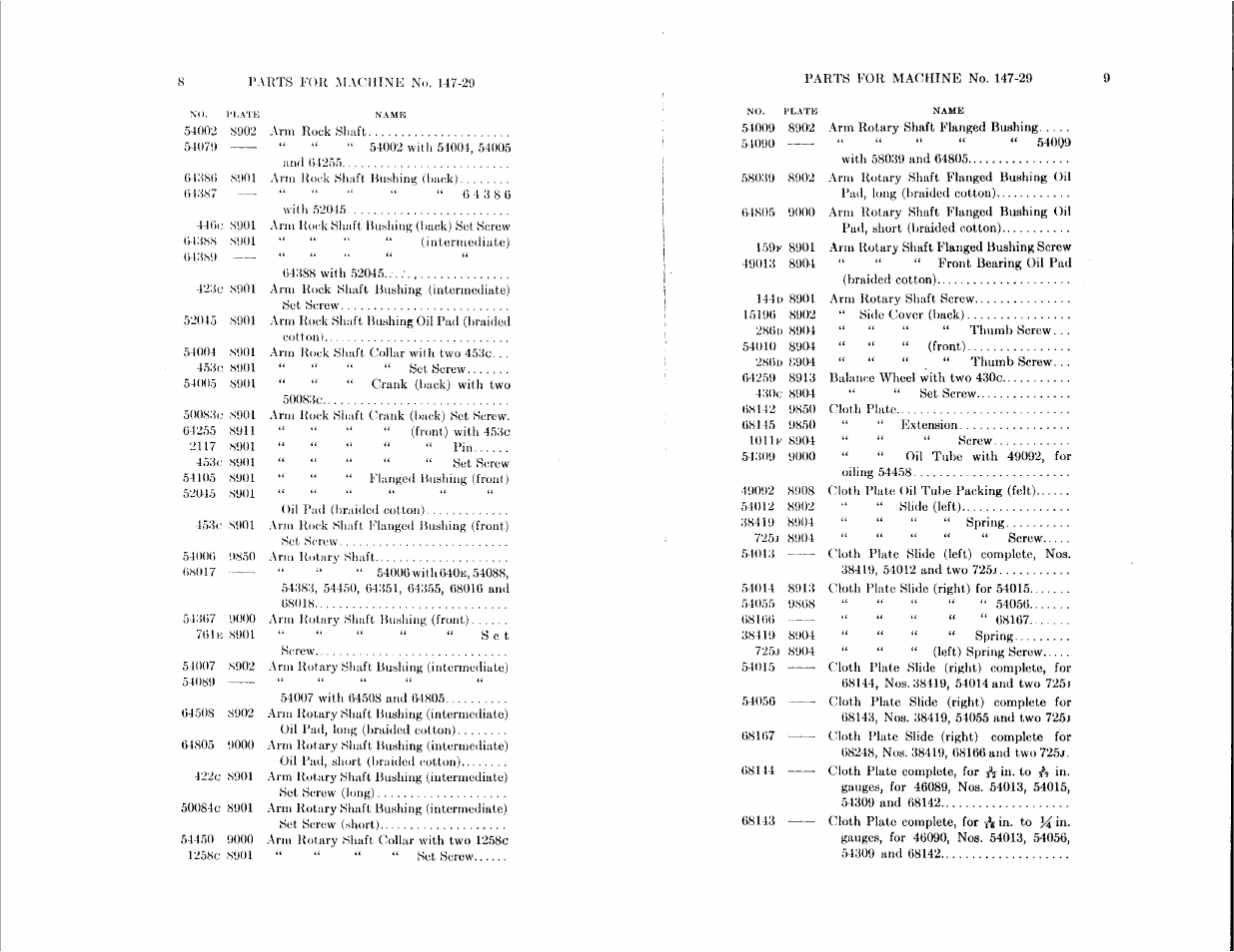 SINGER 147-29 User Manual | Page 4 / 53