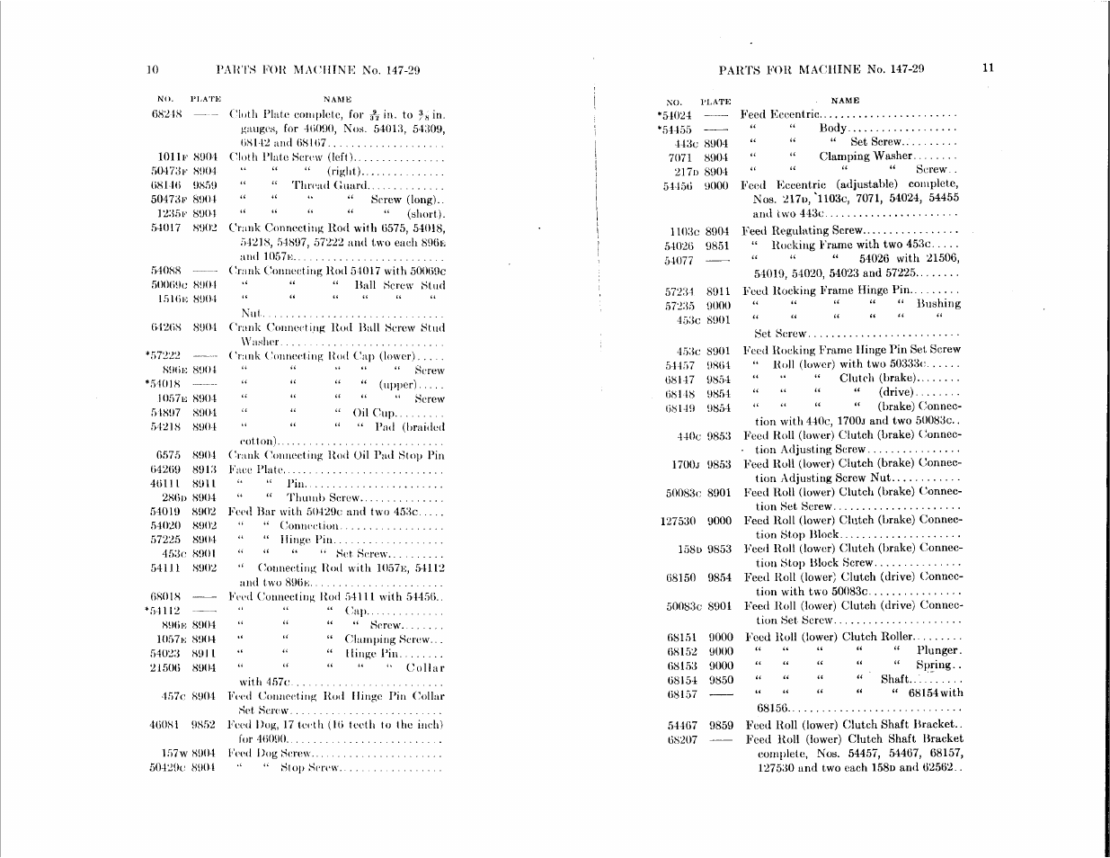 SINGER 147-29 User Manual | Page 5 / 53