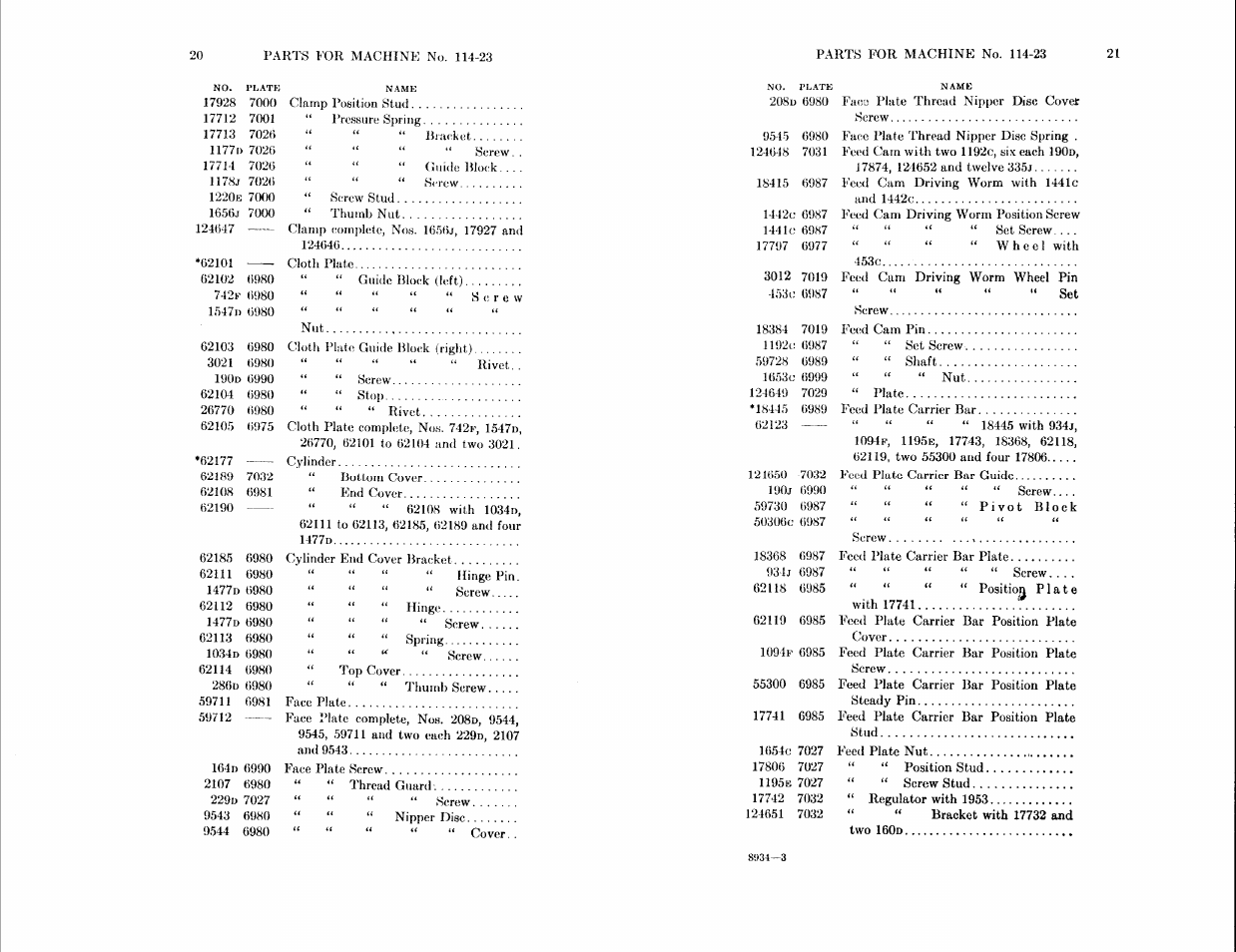 SINGER 114-24 User Manual | Page 10 / 45