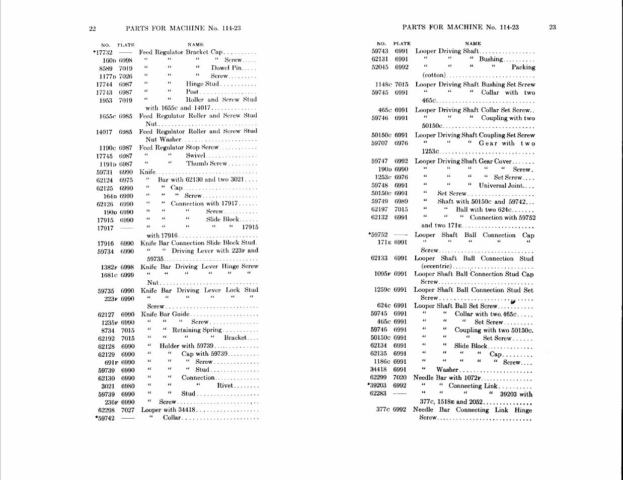 SINGER 114-24 User Manual | Page 11 / 45