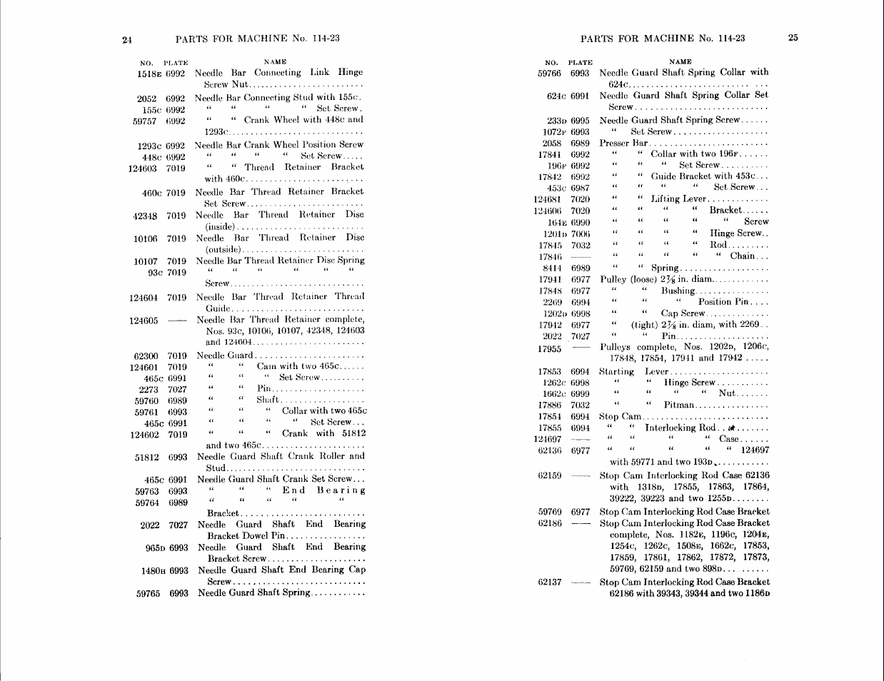 SINGER 114-24 User Manual | Page 12 / 45