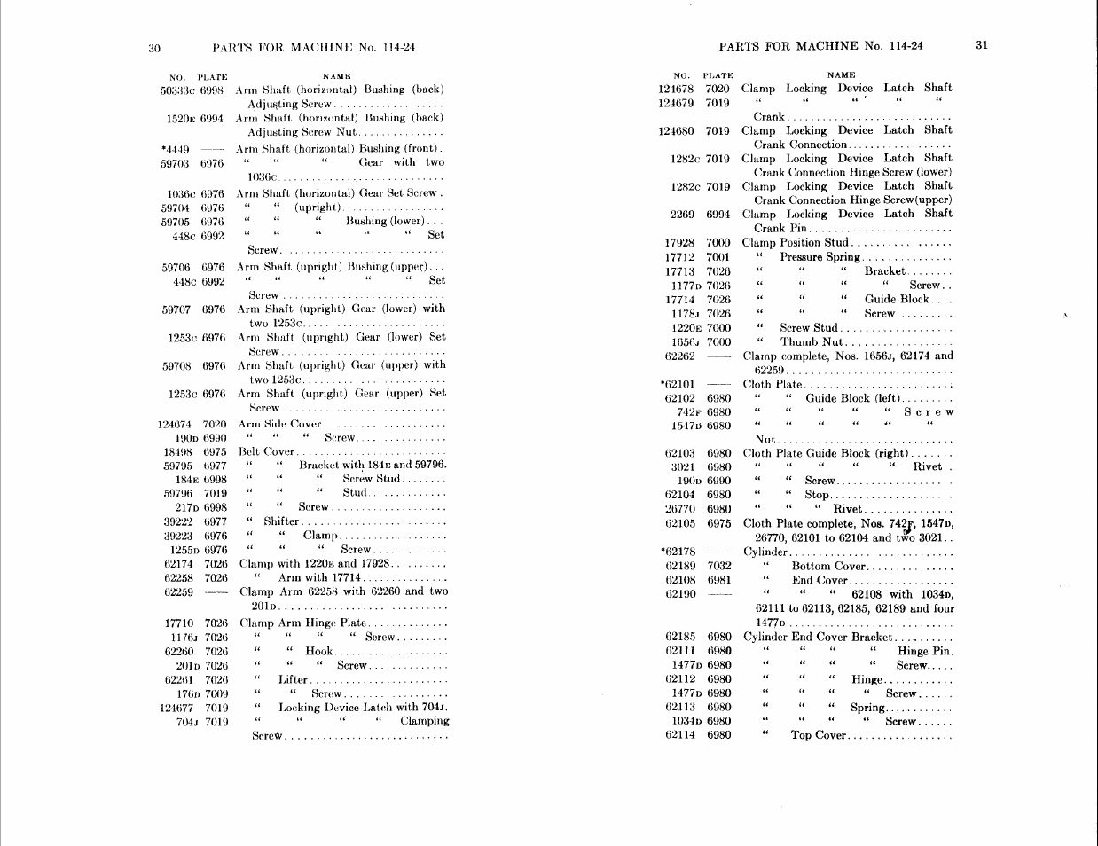 SINGER 114-24 User Manual | Page 15 / 45