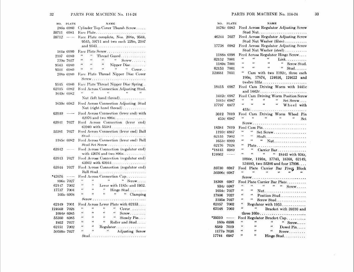 SINGER 114-24 User Manual | Page 16 / 45